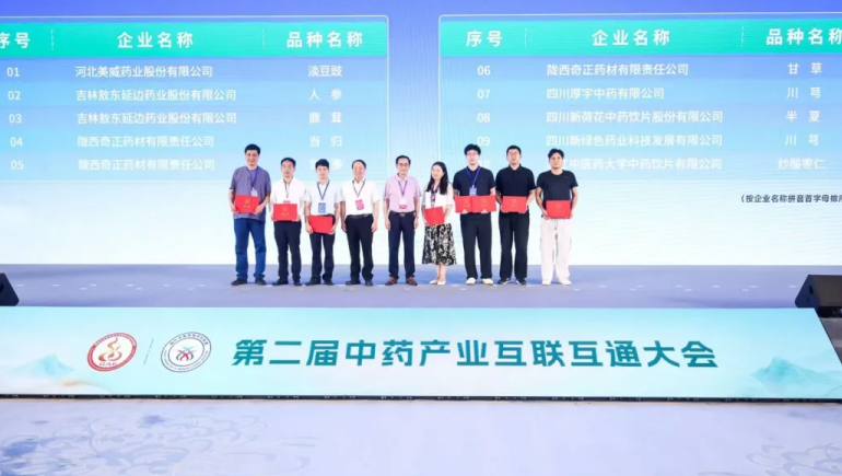 陇西itb8888通博半夏基地和甘草、当归、党参饮片荣获2025年度“三无一全”品牌认证